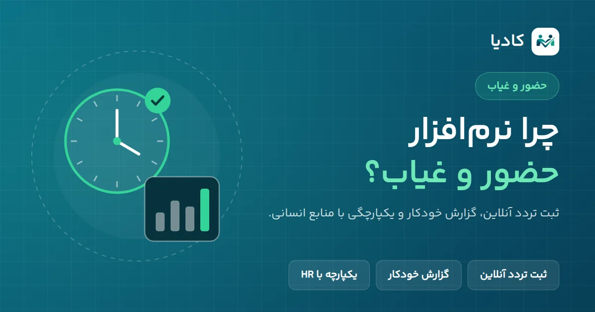 تصویرسازی نرمافزار حضور و غیاب: ساعت ثبت تردد در کنار نمودار گزارش حضور کارمندان