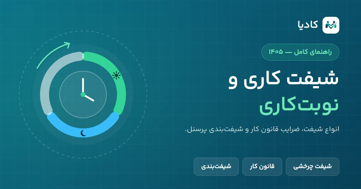 تصویرسازی شیفت کاری و نوبتکاری: صفحهٔ ۲۴ ساعته با سه شیفت صبح، عصر و شب